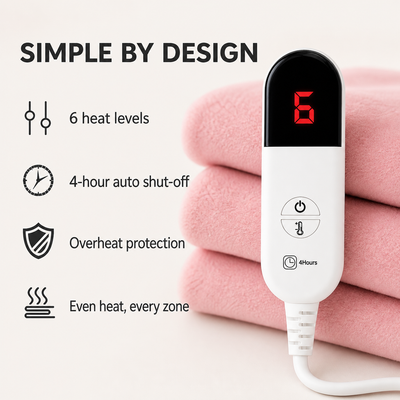 ComfyWarm Wearable Heated Blanket